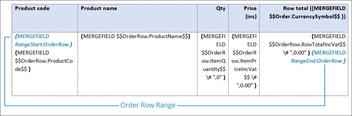 order-row-range-schema