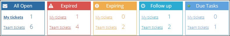 ticket-statuses-panel