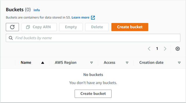 The AWS S3 Bucket top page