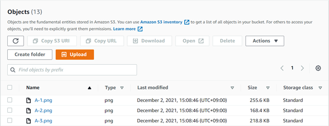 An Amazon S3 bucket displaying the same uploaded files as seen in ProGet.