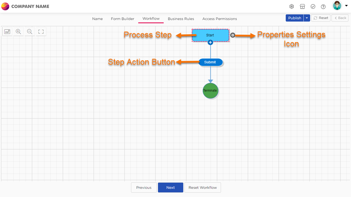 Kleky App Workflow - Google Playত এপ্