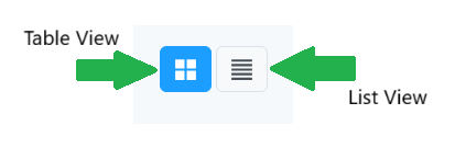 Getting Started with the Today tab