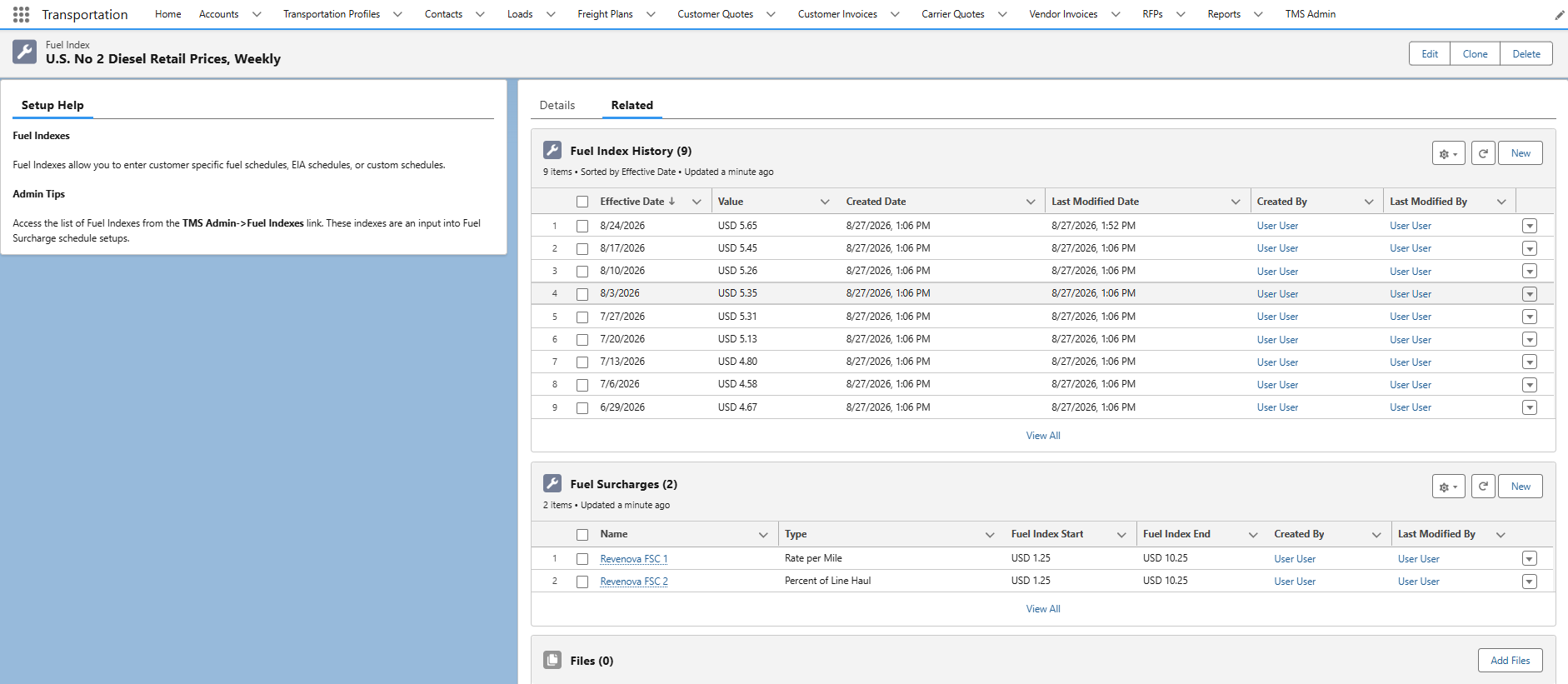 Fuel Index LRP displaying Related Lists: Fuel Index History, Fuel Surcharges, and Files.