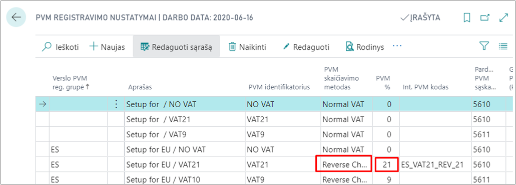 Softera.E-sąskaita eksportuojami duomenys