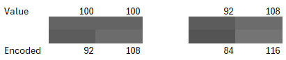 A grey rectangular object with numbers  Description automatically generated