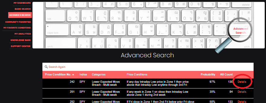 Advanced Search Details link.png