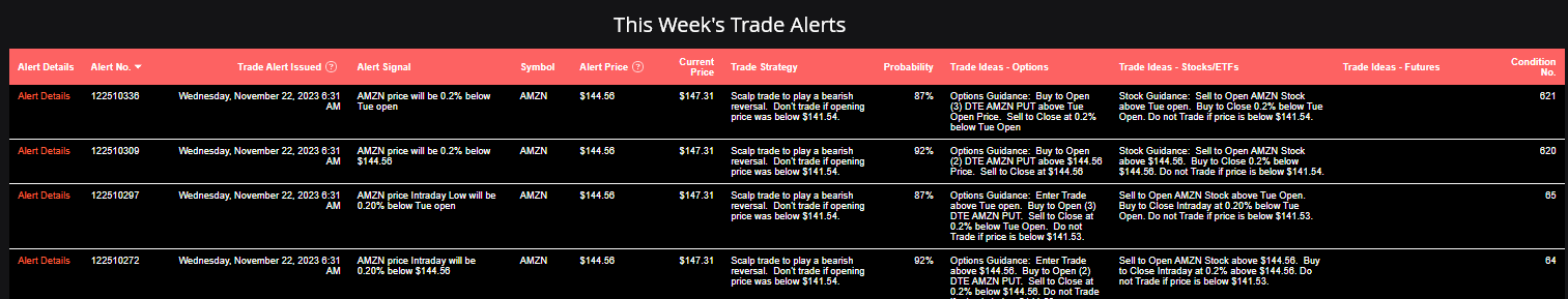 Trade Alert Report.png