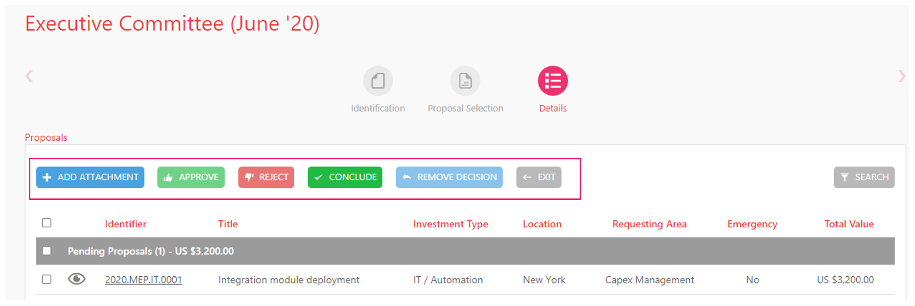 Functionalities & Structure of a Committee