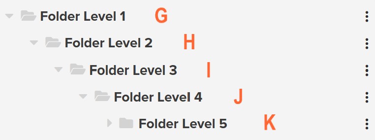 import template folder structure marked