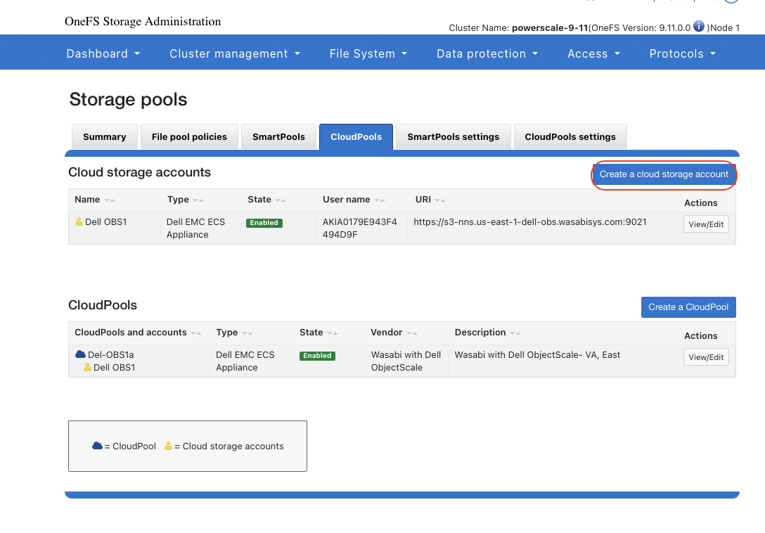 Dell PowerScale CloudPools With Wasabi With Dell ObjectScale