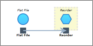 Legacy-Node-Connection1