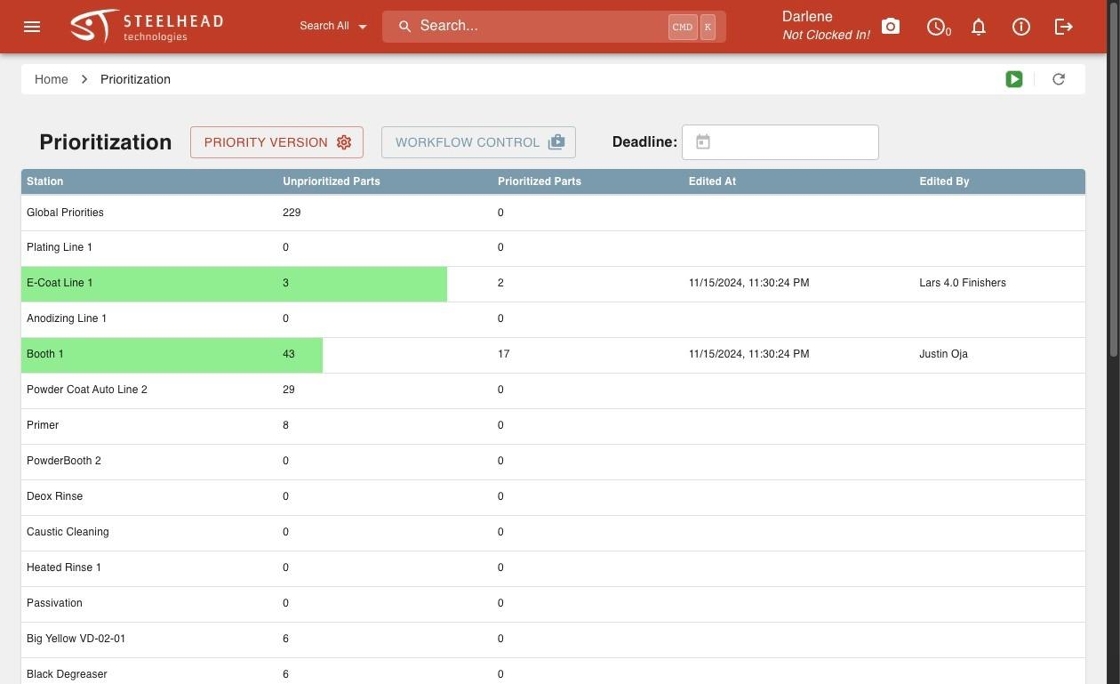 Prioritization Dashboard.png