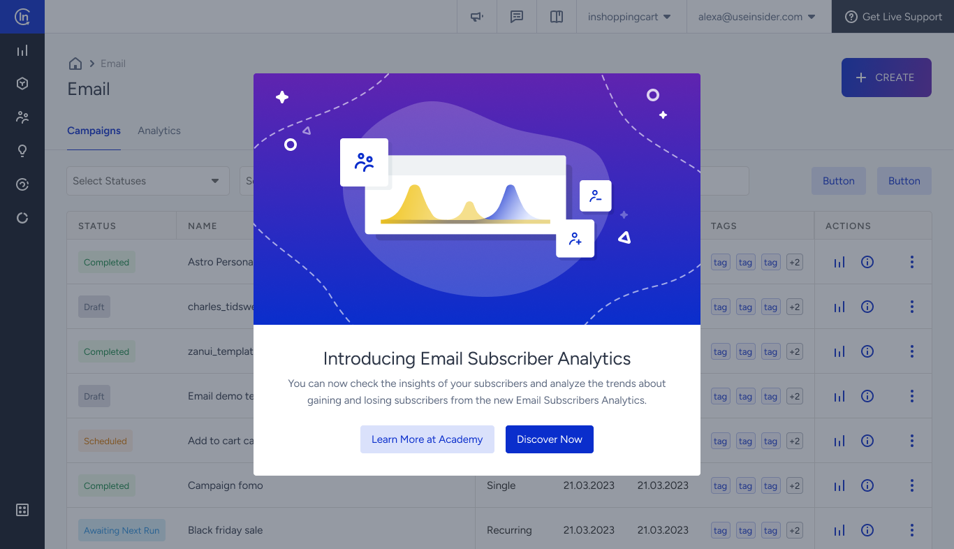Email Subscriber Analytics