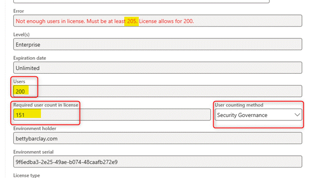 The licence page: the error demands at least 205 users against 200 purchased, while the required user count in the licence reads 151 and the user counting method is Security Governance.