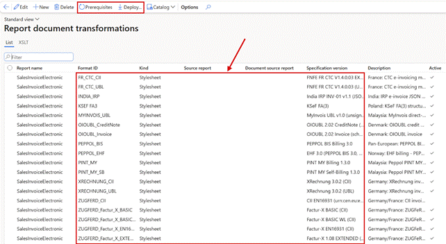 Report document transformations: one stylesheet per format, with its specification version. Prerequisites and Deploy are on the toolbar.