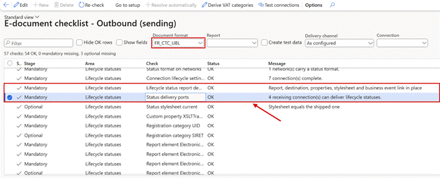 The Lifecycle statuses area of the checklist, with the rows Lifecycle status report deployed and Status delivery ports.