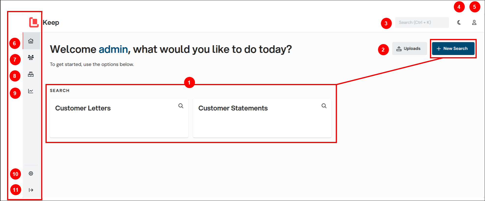 Visual guide to the Keep homepage for administrators.