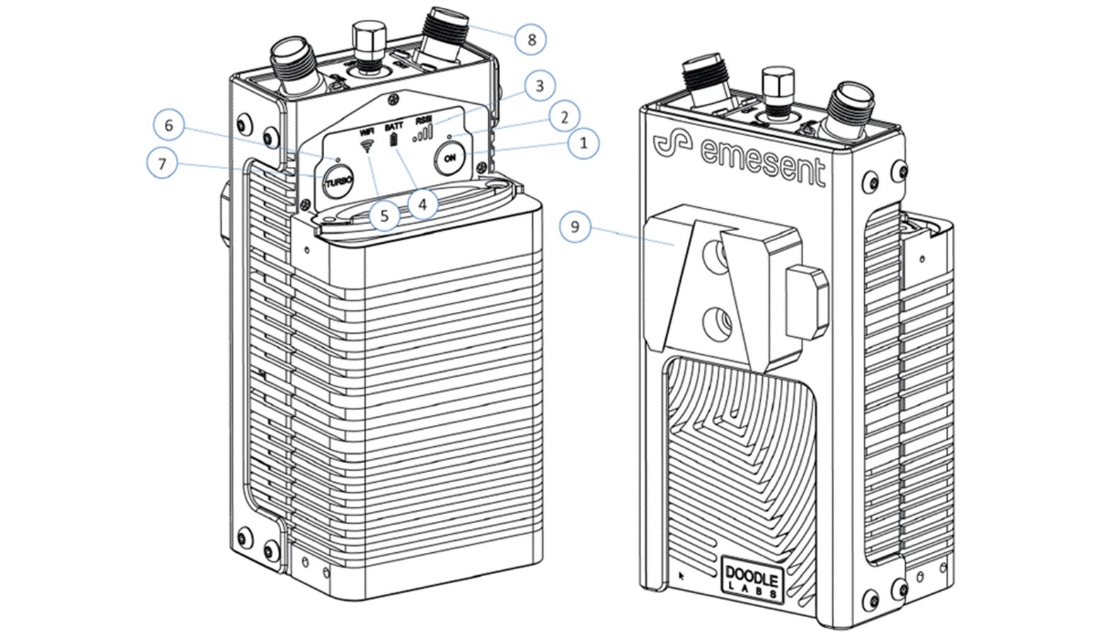 Title: Ground-side radio front and back views with callout numbers - Description: Ground-side radio front and back views with callout numbers