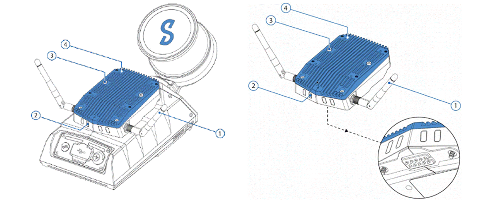 Title: Field setup showing air-side and ground-side radio with antenna positions - Description: Field setup showing air-side and ground-side radio with antenna positions