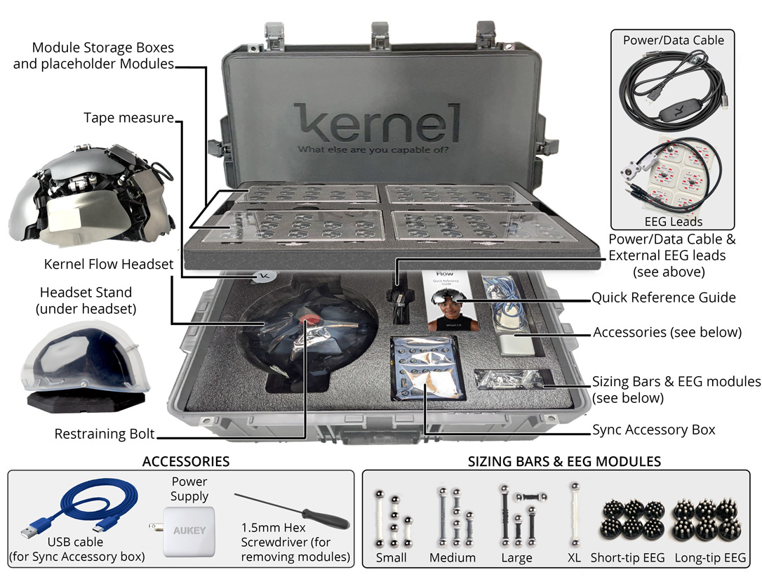 Image: Exploded view of Kernel Flow shipping case, with all components labeled.