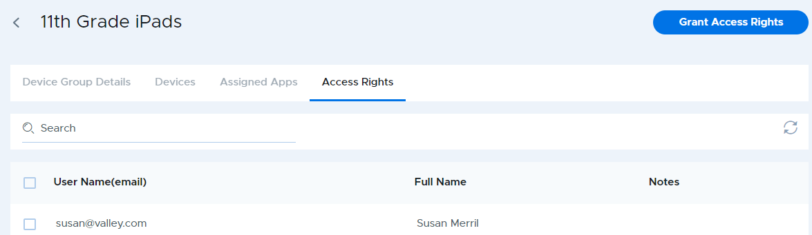 Access rights.png