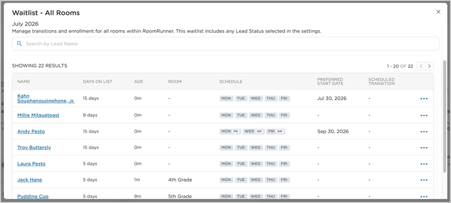 roomrunner waitlist page with all leads