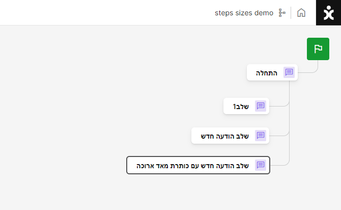 גדלים של השלבים.png