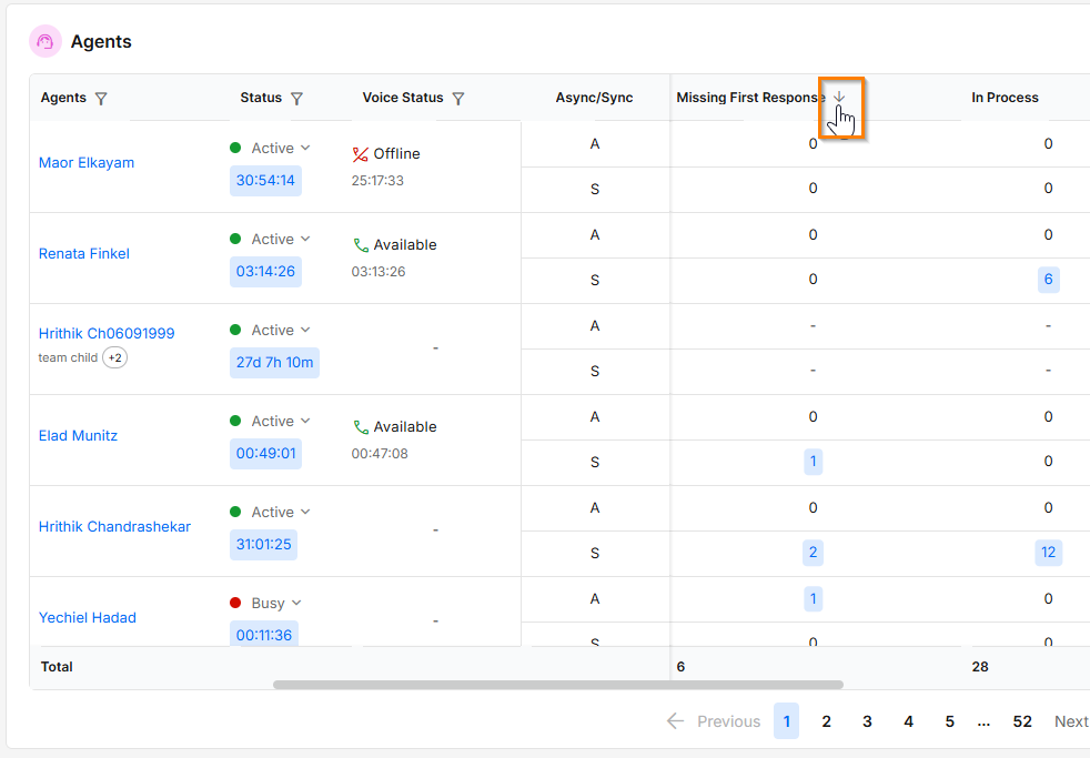 Agent section - details - hover filter.png