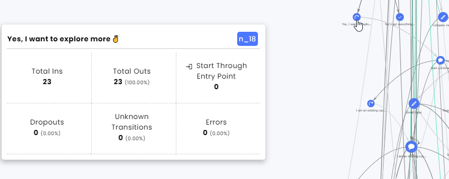 Automation Flows - Steps data.png