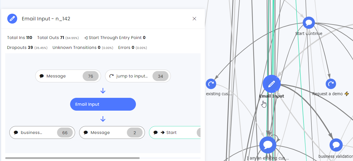 Automation Flows - clicking a node.png