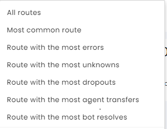 Automation Flows - viewing manu2.png