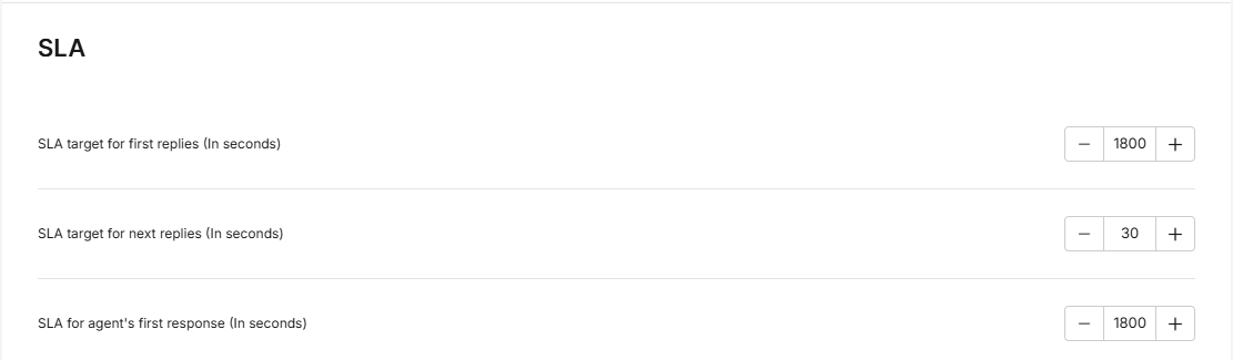 Channel settings - SLA.png