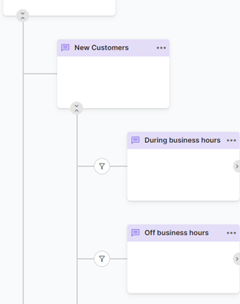 Creating a Basic Flow