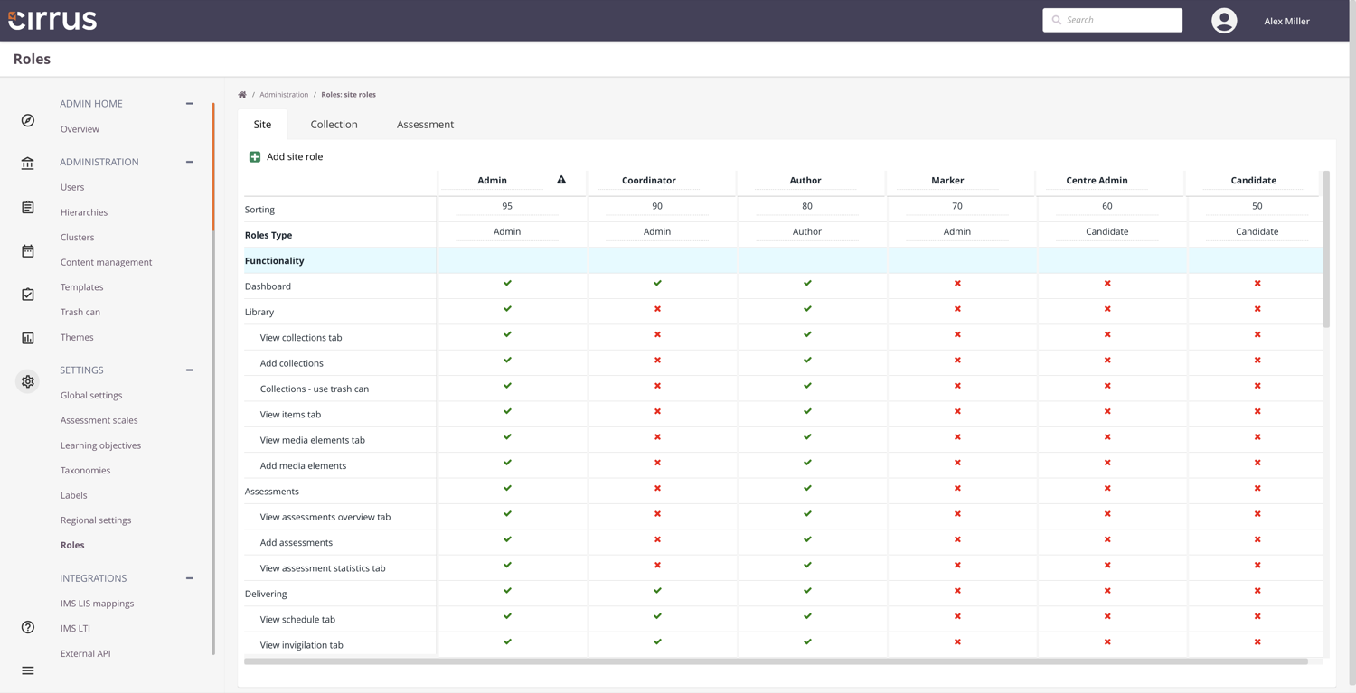 Status visibility matrix per role