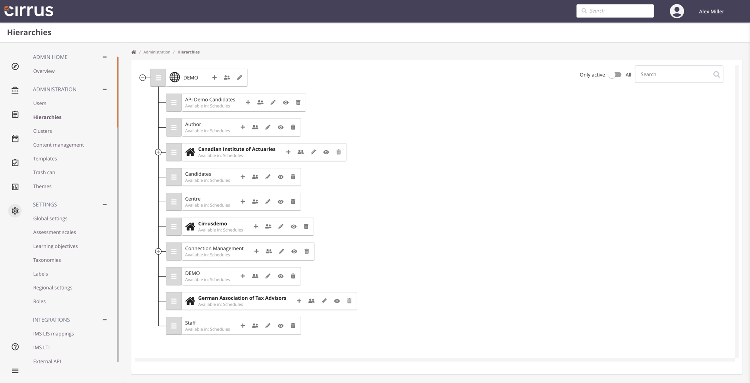 Hierarchy management panel