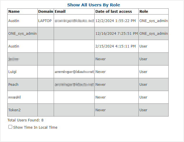 User Reports