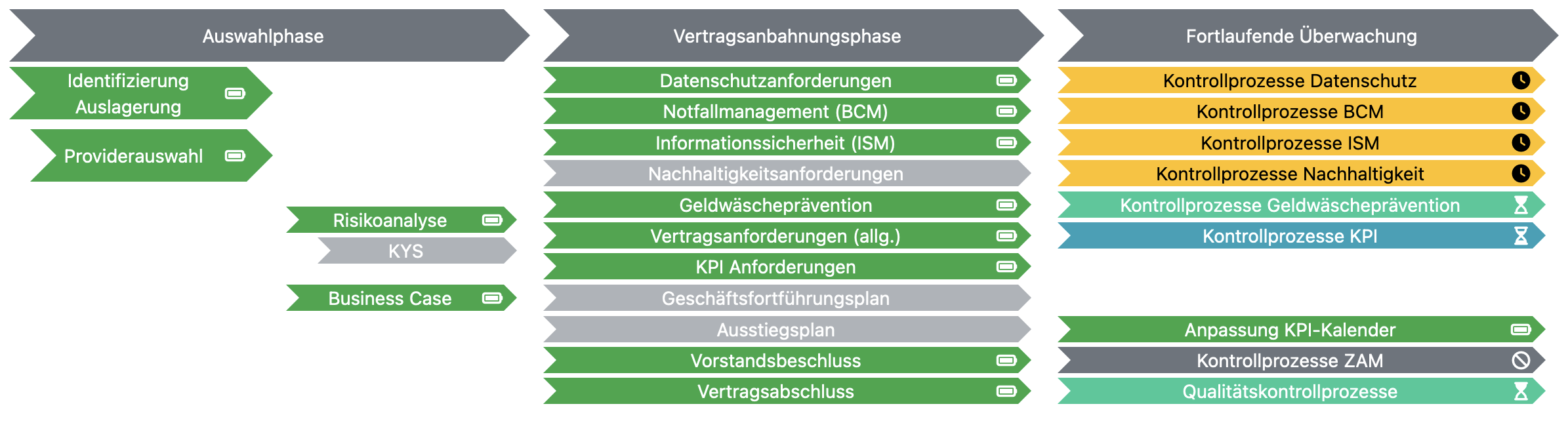 Bildschirmfoto 2024-05-24 um 13.06.15