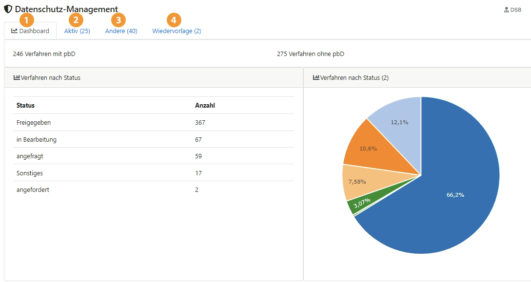 Ansicht DSM App DSB