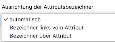 ausrichtung_attributbezeichner