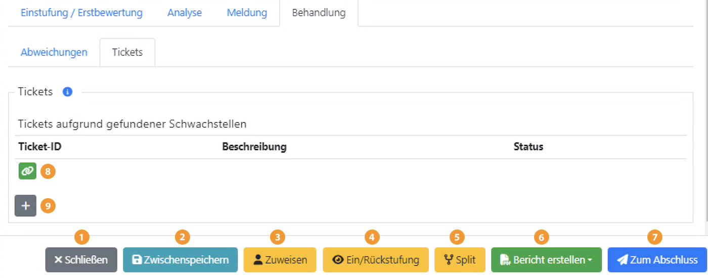 Behandlung Tickets