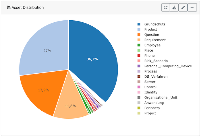 dashboard-widget