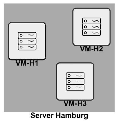 gruppe_verkleinern