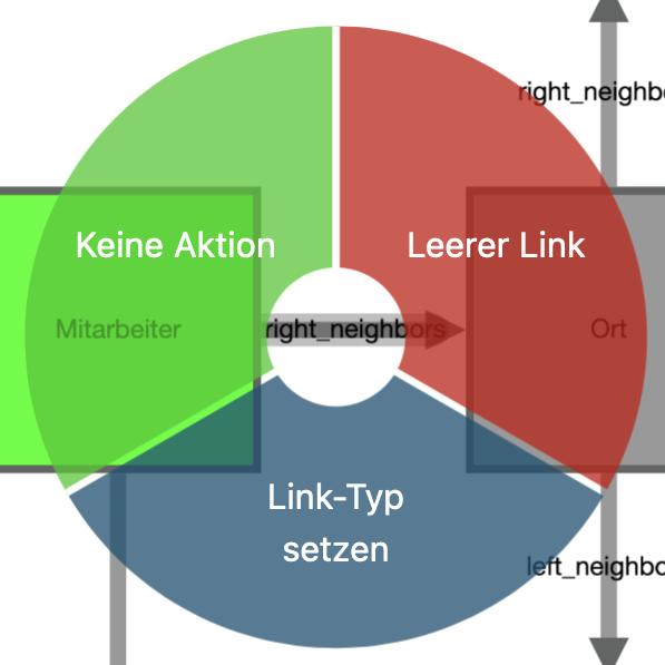 pfeil-kontext-menu