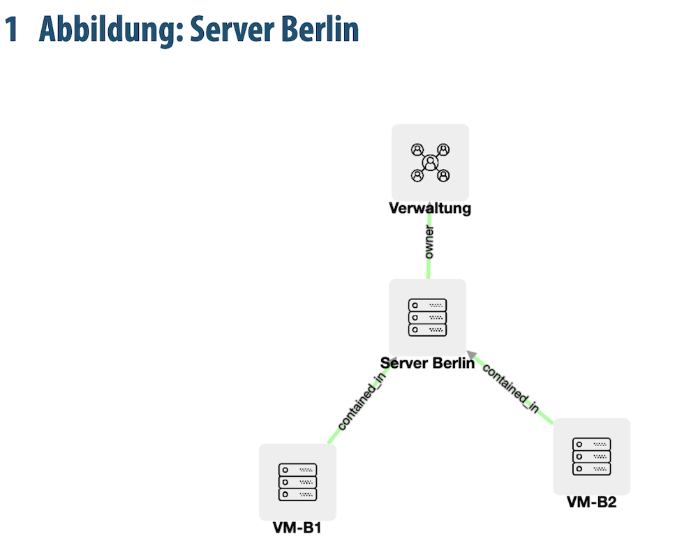 visualisierung_server_pdf