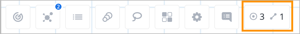 5.68-layer actors and edges count