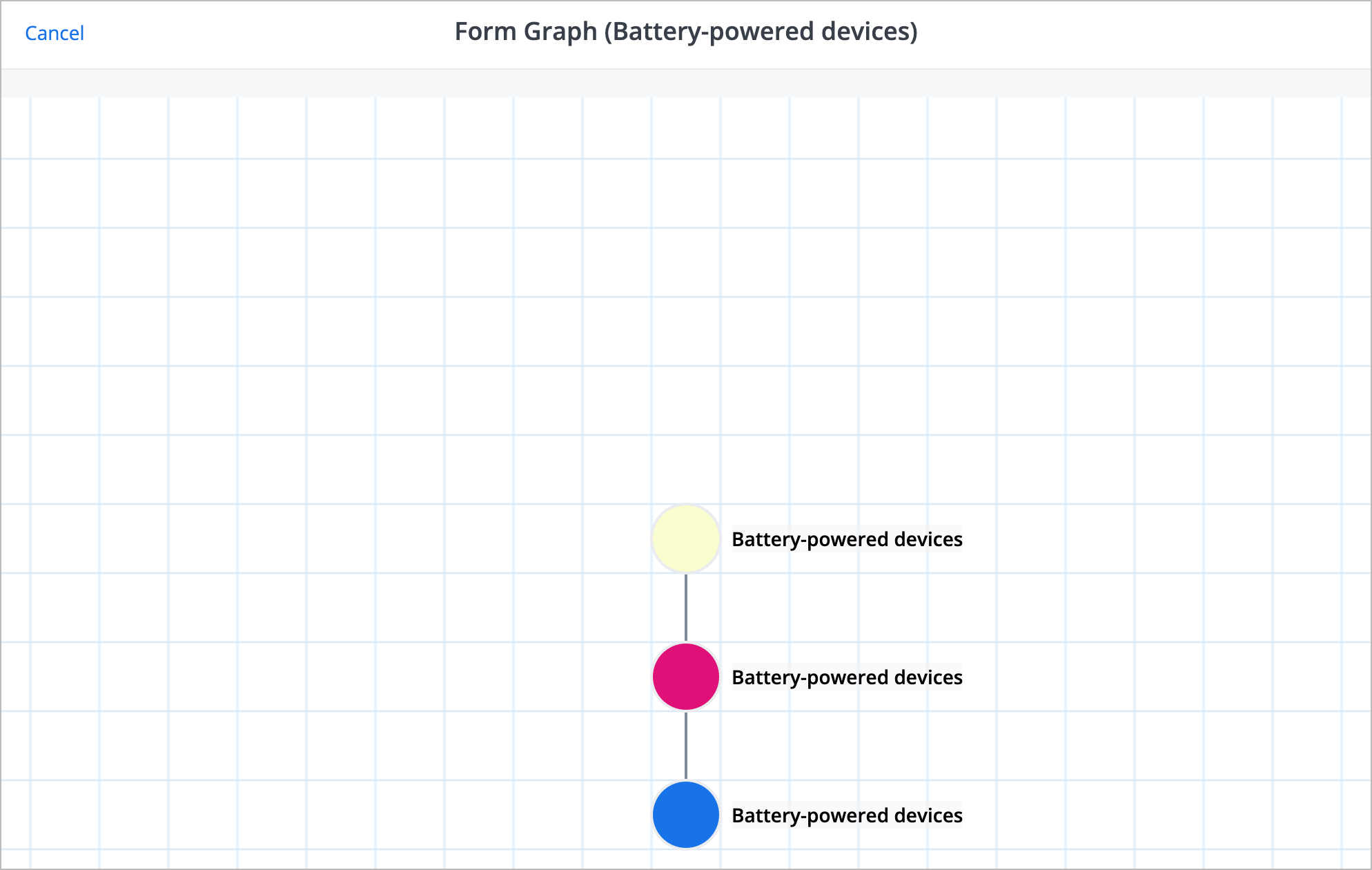 70-form to graph display