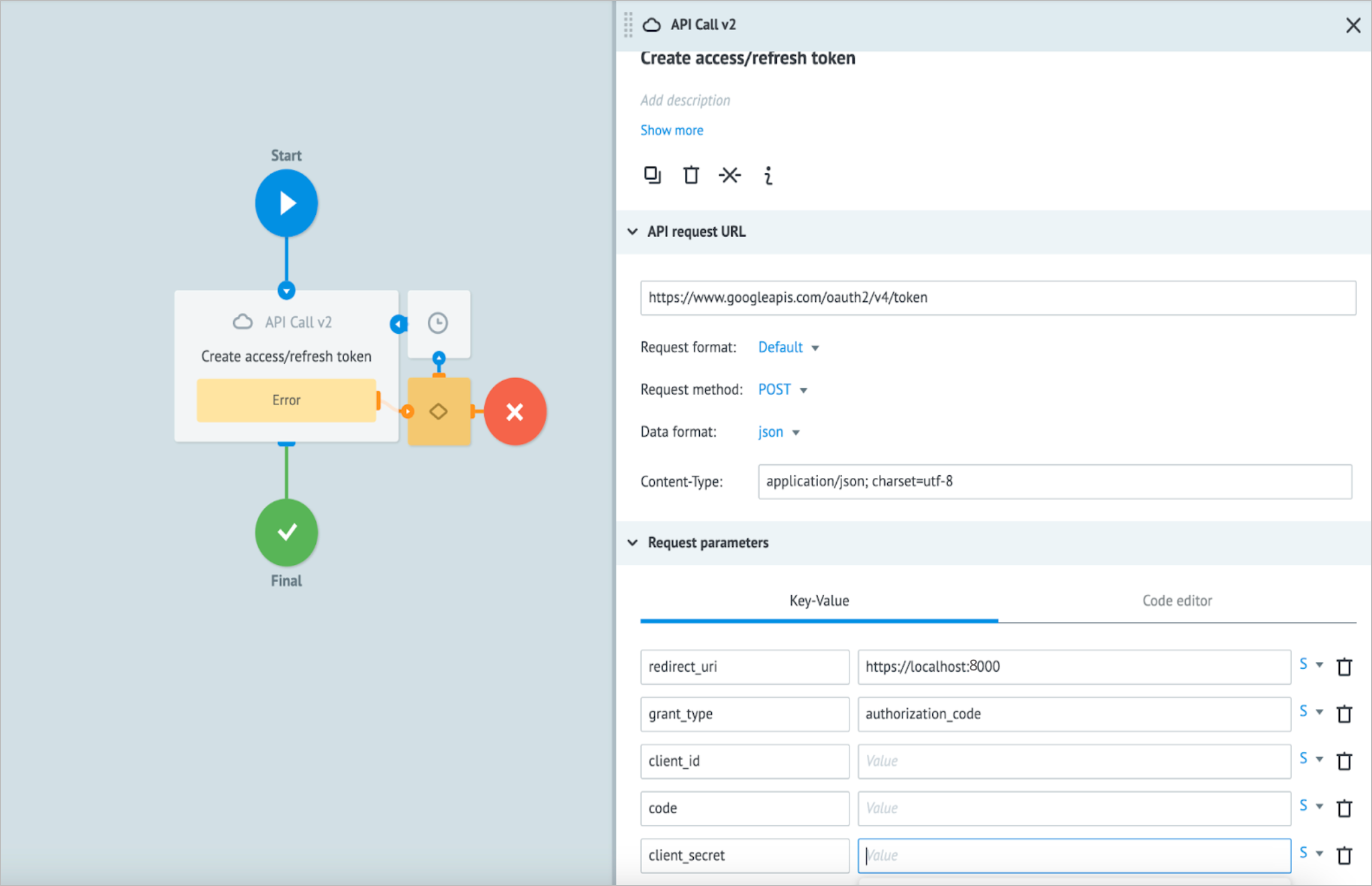 POST API request details