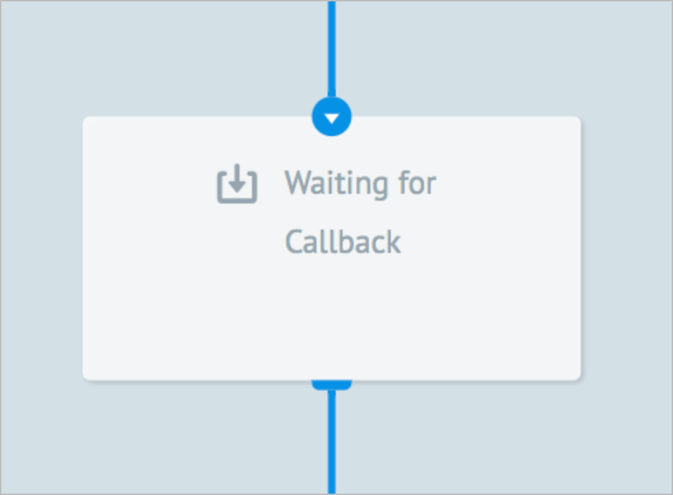 Waiting for Callback2