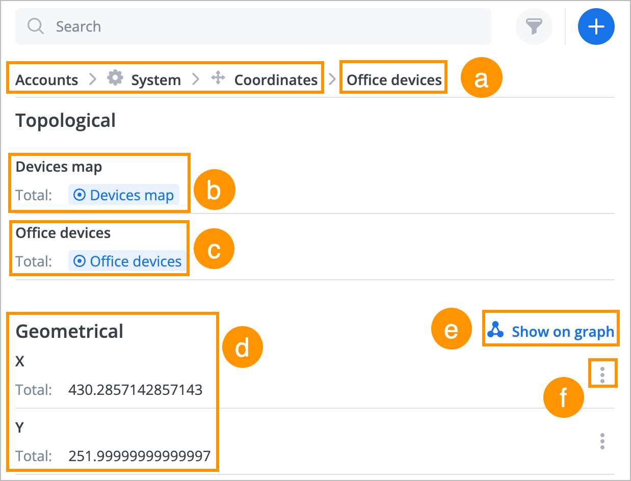 actor account system-coordinates numbered