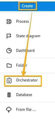 create -orchestrator.png